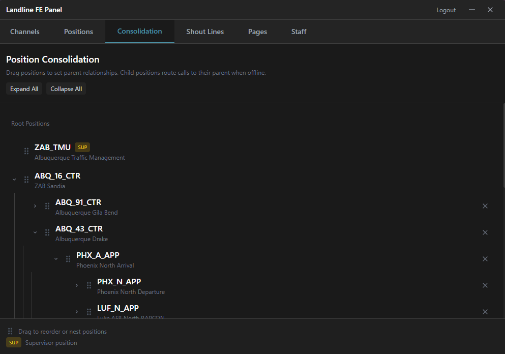 Landline facility configuration panel